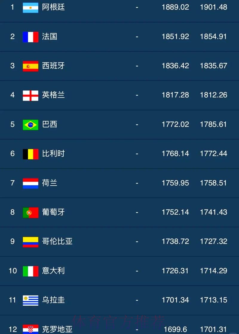 世界杯投注排行官方